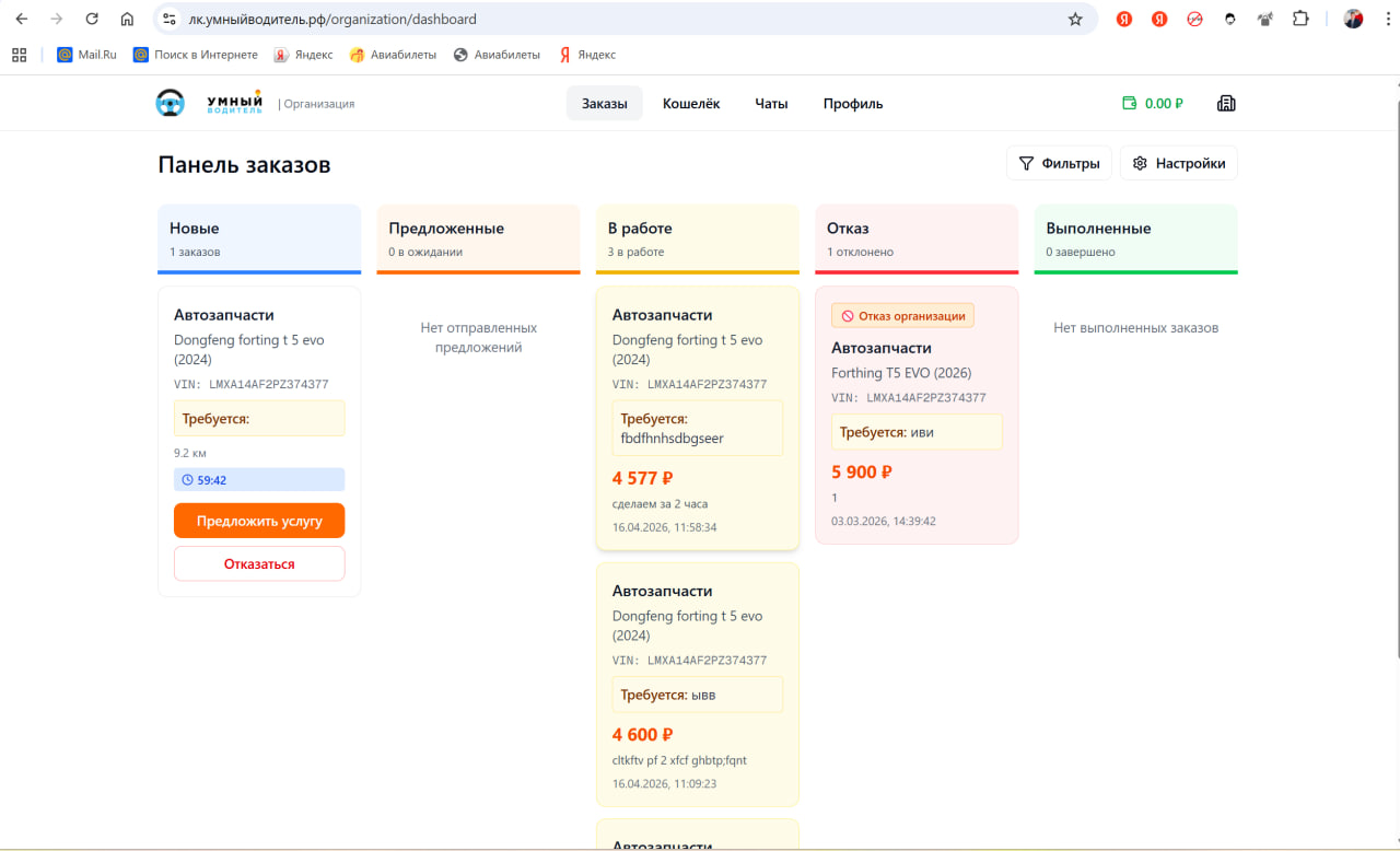 Канбан панель заказов в кабинете исполнителя