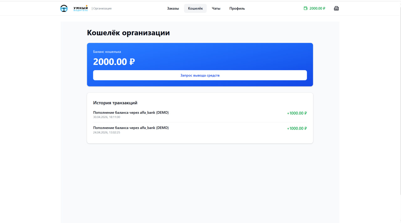 Кошелёк организации и история выплат